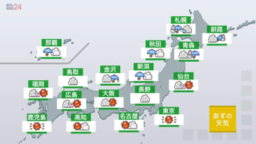 【あすの天気】関東～九州の太平洋側中心に季節外れの暖かさ　東北は雨から雪へ