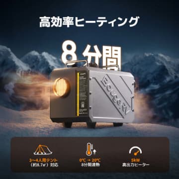 冬の車中泊が起きた！「うるさい・寒い」を全部解決するヒーターが優秀すぎる