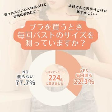 AndBra×ブラ選びの新常識。約8割が測らない時代に生まれた“自宅試着”革命