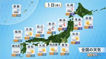 元日は弱い冬型で全国の天気は3分割