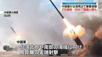 台湾周辺で…中国軍が2日続け軍事演習 長距離実弾射撃など圧力強める
