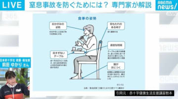 喉に「餅」が詰まって窒息 予防のカギは食べる姿勢と調理の工夫？ 専門家が解説