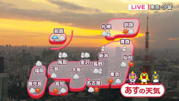 【あすの天気】各地で冬の天気続く　西日本でも雪に　関東など太平洋側は晴れ