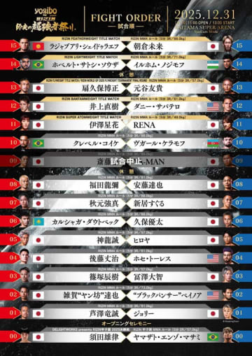 「RIZIN師走の超強者祭り」全試合結果速報　朝倉未来は担架で搬送……王者陥落続出の波乱の展開