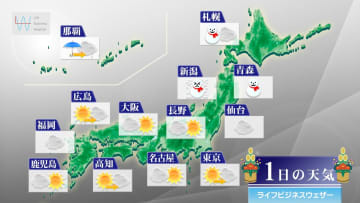 今日1日・明日2日の天気予報　冬型強まり明日は関東平野部で積雪の可能性！2日は三が日の中で最も寒い！