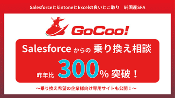 純国産SFA「GoCoo!」　Salesforce から移行する企業急増　最大75％コスト削減　Salesforce の高機能　kintone のノーコード編集　Excel の操作性がまるっと組み合わさり日本企業に最適