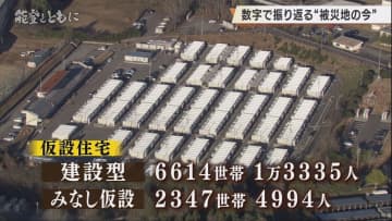 【能登半島地震から2年】仮設住宅に1万8000人超が生活 復興公営住宅入居は「今年8月から」