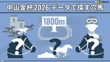 【中山金杯】「前走初角4番手以内から連対した馬」が複回収率171%　データで導く穴馬候補3頭