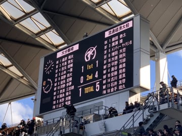 神村学園、流通経済大柏、帝京長岡、大津などが8強進出 　昌平、東福岡らは敗退