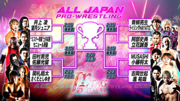 【全日本】アジアタッグ挑戦権懸け「ゼンニチ Jr.タッグフェス」開催決定！ 青柳提案で全8チーム激突 ドラゲー望月Jr.＆井上、復活“ススヨシ”らエントリー、決勝は3・20八王子