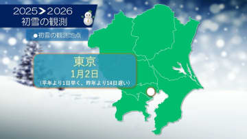 東京で初雪　平年より1日早い観測　あす朝は路面凍結に注意
