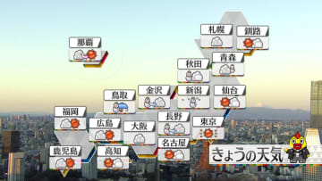 【天気】強い寒気居座る…日本海側中心に大雪に十分注意を