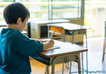 小学生や中学生からでも英語力は伸びる！ 英語の早期学習で陥りがちなワナに要注意