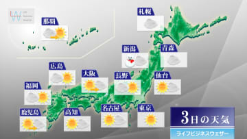 今日3日・明日4日の天気予報　冬型緩みピーク過ぎるがUターンラッシュは雪の影響に注意！