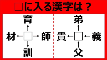 【漢字パズル】解けたらすごい！□育、□師、□訓、□材　□に入る漢字は…？