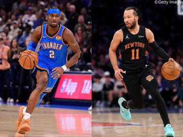 サンダーのSGA、ニックスのブランソンが12月の月間最優秀選手賞に選出