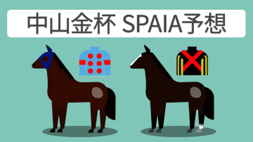 【中山金杯・京都金杯予想印まとめ】昨年充実の牝馬2頭がダブル主役　枠順が評価のポイントに
