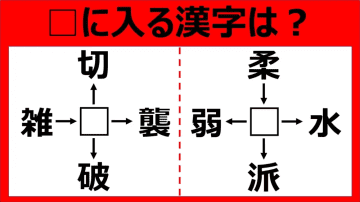 【漢字パズル】あなたは解ける！？ □切、□襲、□破、雑□　□に入る漢字は…？