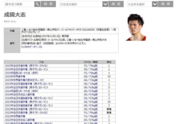 ＜レスリング＞選手データベースをスタートします／2025年11・12月会計報告／2年目のご寄付のお願い