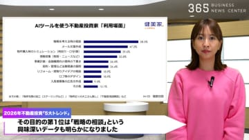 投資家の4割がAI活用！2026年不動産投資「5大トレンド」
