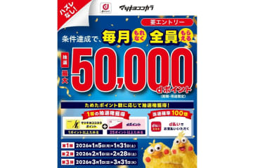 ドコモ、マツキヨ・ココカラで毎月最大5万ポイント進呈
