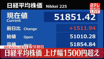 【速報】日経平均株価　上げ幅1500円超え　取引初日幸先の良いスタートに