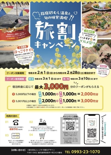 旅行支援「指宿砂むし温泉と旬の味覚満喫旅割」。市内宿泊・買い物に使える最大3000円分クーポン発行
