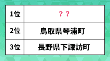 【住みたい田舎ランキング2026】1位に選ばれたのは、「世界クラスの体験」が可能な関東のあの町
