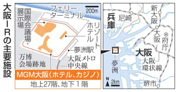 大阪IR、27階ビルにカジノ　夢洲の敷地内、施設計画判明