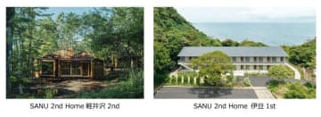 日鉄興和不動産、多拠点居住事業に本格参入