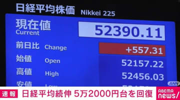 日経平均続伸 5万2000円台を回復