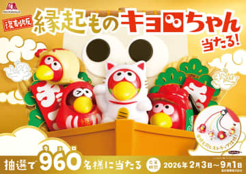 「懐かしい…」小中高生を中心に一世を風靡した「キョロちゃんクラブ」から、『縁起物キョロちゃん』ストラップが復刻