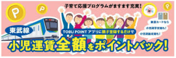 東武鉄道、1月13日から小児運賃を全額ポイントバック