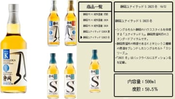 Amazon、「第115弾 ウイスキーガチャ ガイアフロー静岡ガチャ」を販売中　ガイアフロー静岡蒸溜所で製造された5種類のウイスキーからどれか1本が届く!  「静岡ポットスティル K 純外国産大麦初版」ほか