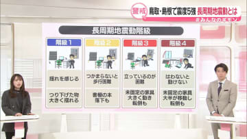 鳥取・島根で震度5強　長周期地震動とは？【#みんなのギモン】