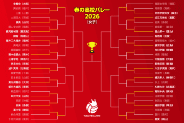 金蘭会や就実が快勝！ 前回大会準優勝の下北沢成徳は初戦敗退【春高バレー女子2日目】