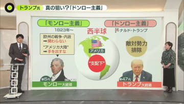 【解説】 ベネズエラ攻撃…トランプ大統領が主張する「ドンロー主義」とは？