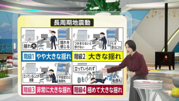 【解説】長周期地震動“階級4”の危険性　10分程度立てない状況も　専門家「東京や大阪は長周期地震動入りやすい」高層ビルで地震遭った時の注意点とは
