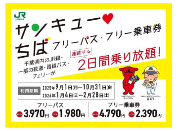 千葉県内の鉄道・バス・フェリー乗り放題「サンキュー❤ちばフリーパス」本日発売