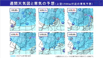 週間天気　三連休は低気圧通過後に強い冬型の気圧配置へ　日本海側を中心に荒天のおそれ　警報級の大雪や暴風の可能性も