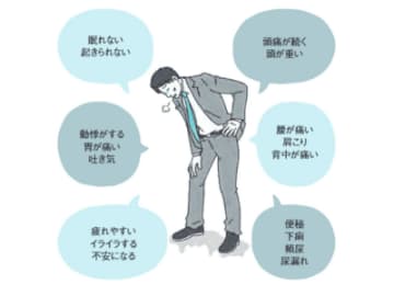 不調は自律神経の乱れが原因かも？ストレスが引き起こす体と心のSOS【1週間で勝手に自律神経が整っていく体になるすごい方法】