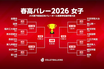 ベスト16が出そろう！ あす3回戦と準々決勝のダブルヘッダー【春高バレー女子3日目】