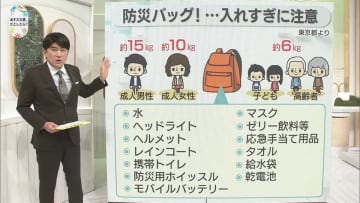 防災バッグを準備しよう！でも…入れすぎに注意【ワンポイント防災】