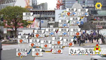 【天気】日本海側で大きく下り坂　北海道は暴風のおそれ　関東は真冬の寒さ