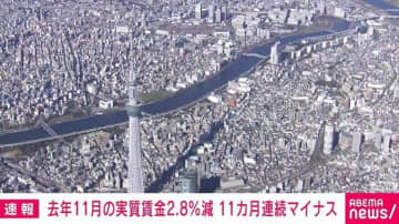 去年11月の実質賃金2.8%減 11カ月連続マイナス