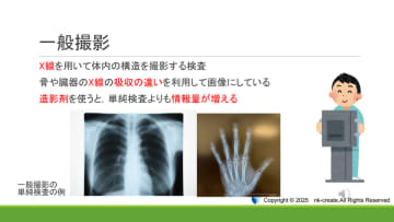 日本教育クリエイトが12/24よりサクラボの動画を追加公開医師事務作業補助者：現場で役立つ実践スキルを動画で学ぶ　実務に直結した専門知識を全6コース117本の動画を収載