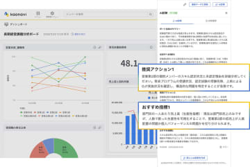 タレントマネジメント「カオナビ」、組織課題や推奨アクションをAIが提示する新機能をダッシュボードに追加