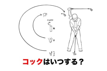 テークバックは手から？ヘッドから？ 飛距離を伸ばすコックのタイミングは明確に決まっていた！