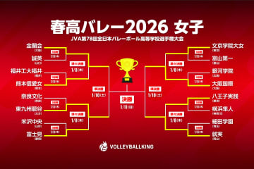 夢のセンターコートへ！  就実やインターハイ女王の金蘭会が準決勝進出【春高バレー女子4日目】