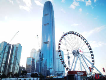 年央のハンセン指数2万7500が目標